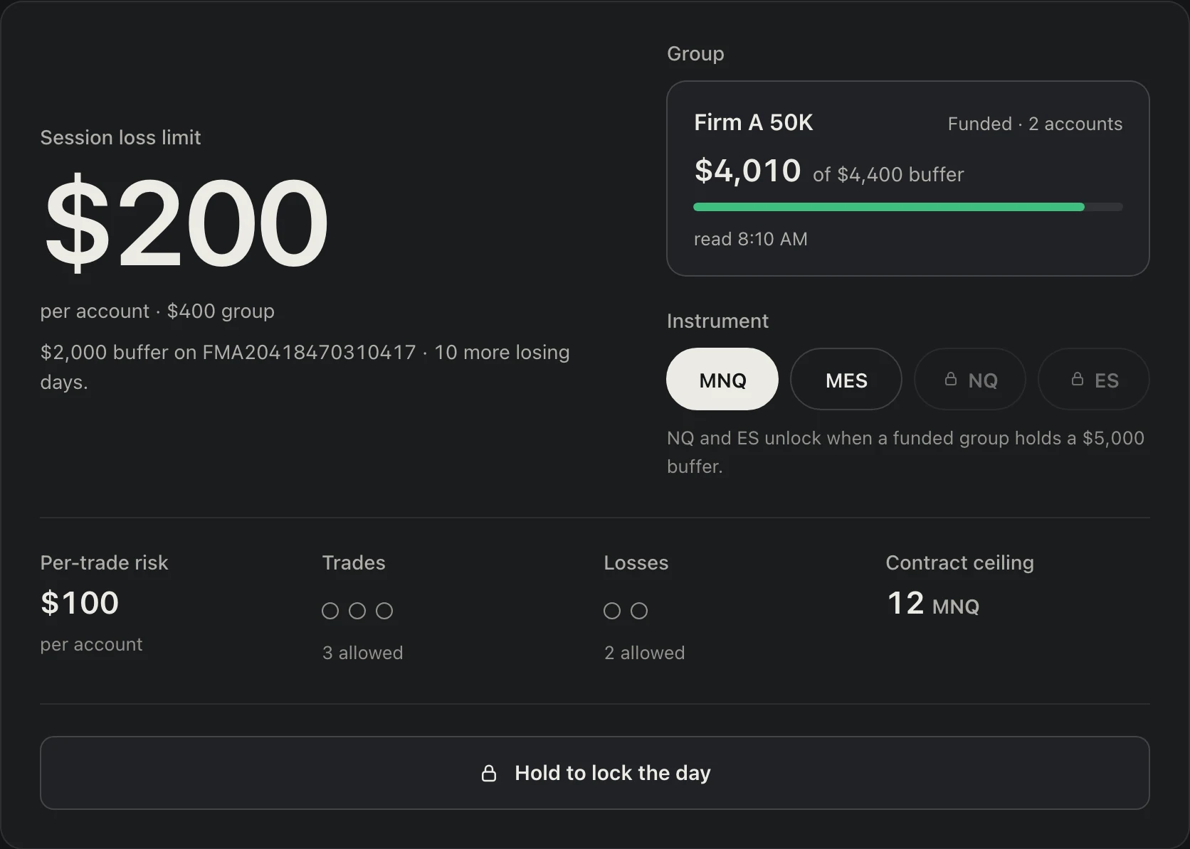 PropClamp’s Start the day screen: Session loss limit $200 per account, $400 group. $2,000 buffer on FMA20418470310417, 10 more losing days.